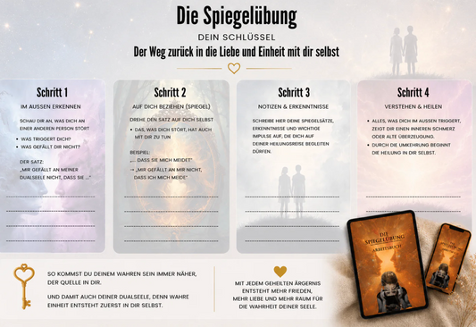 Die Spiegelübung – Workbook